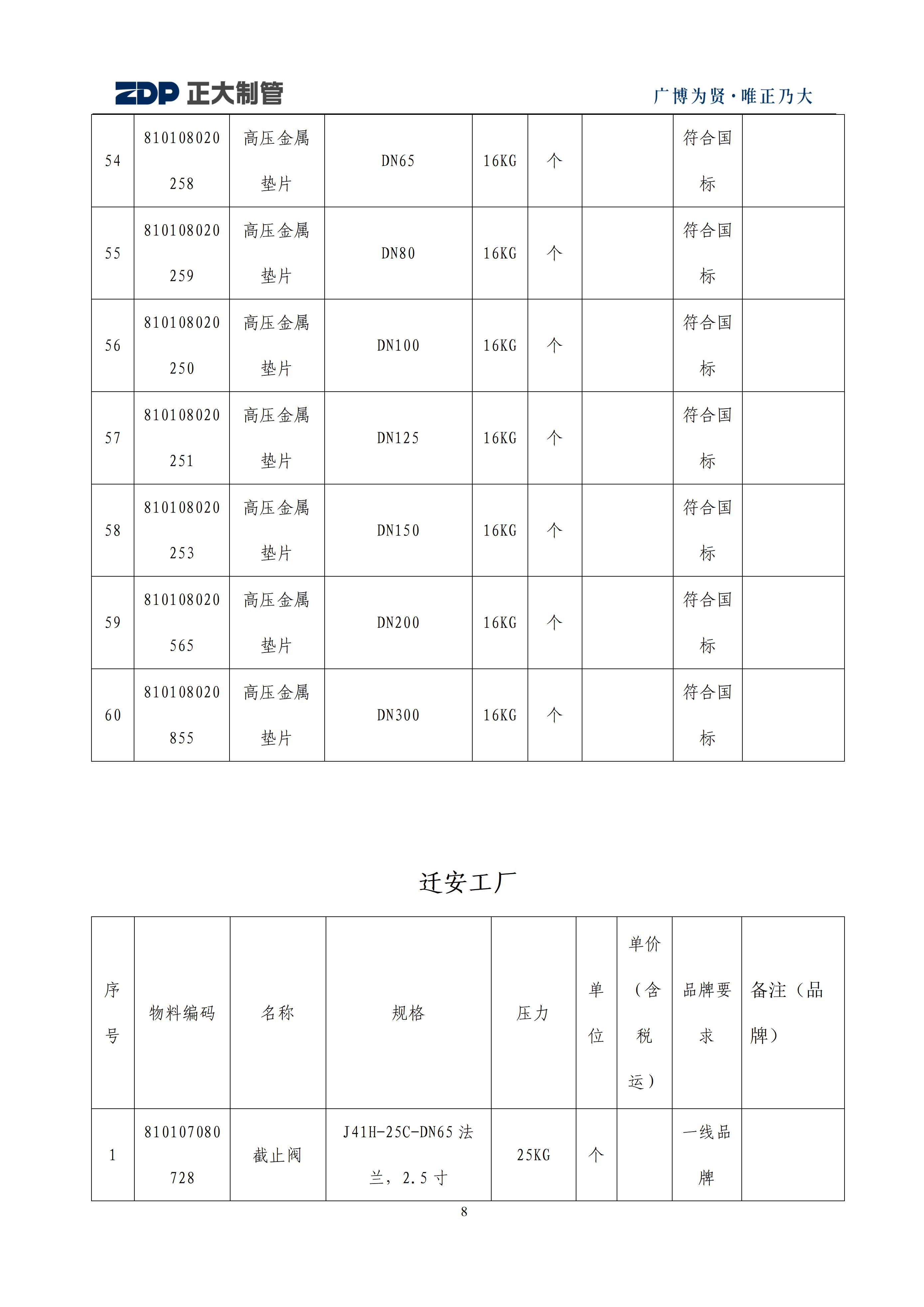 20251210151439_12755 永信贵宾会217·(中国区)有限公司 - 官方网站