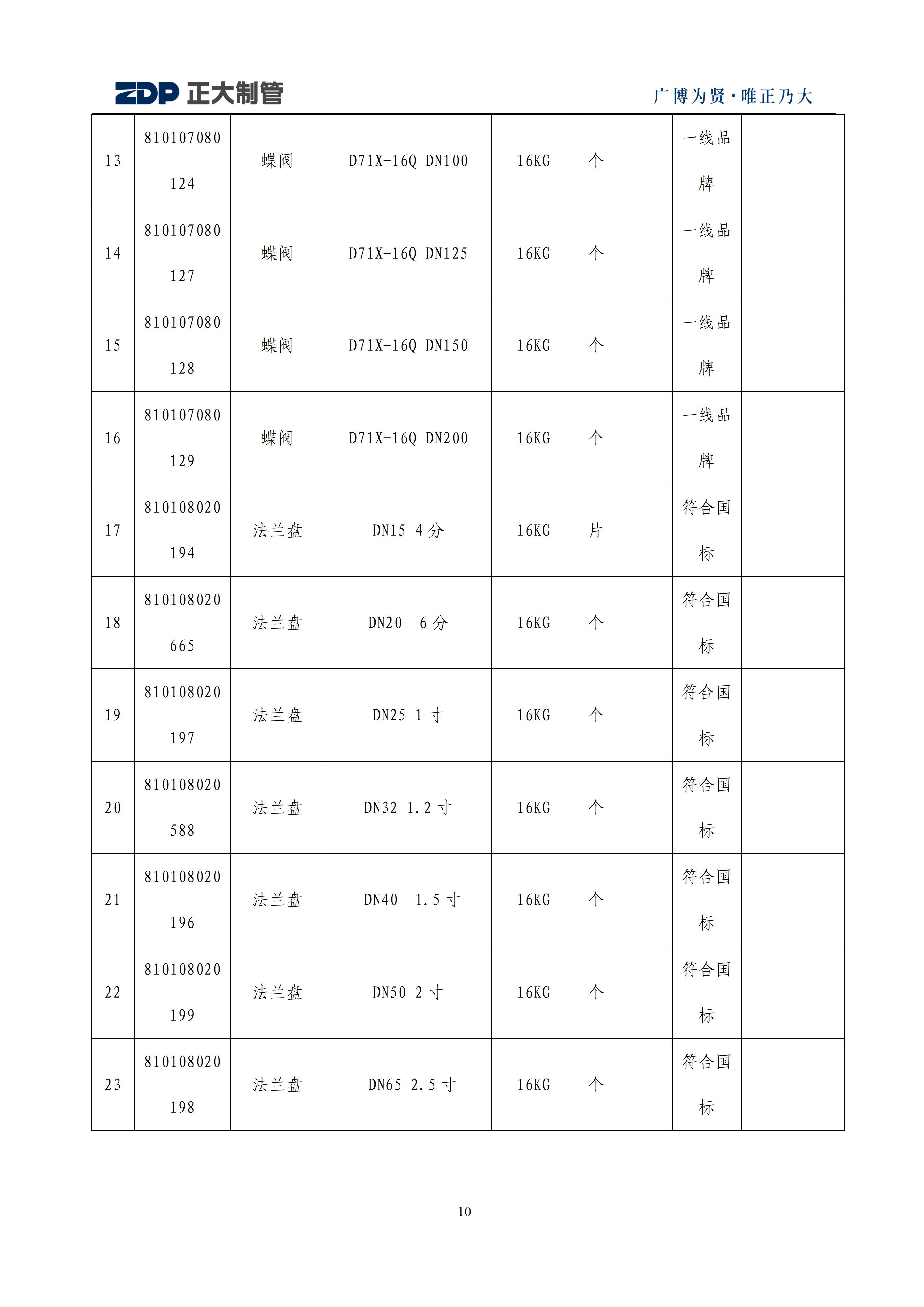 20251210151452_21750 永信贵宾会217·(中国区)有限公司 - 官方网站