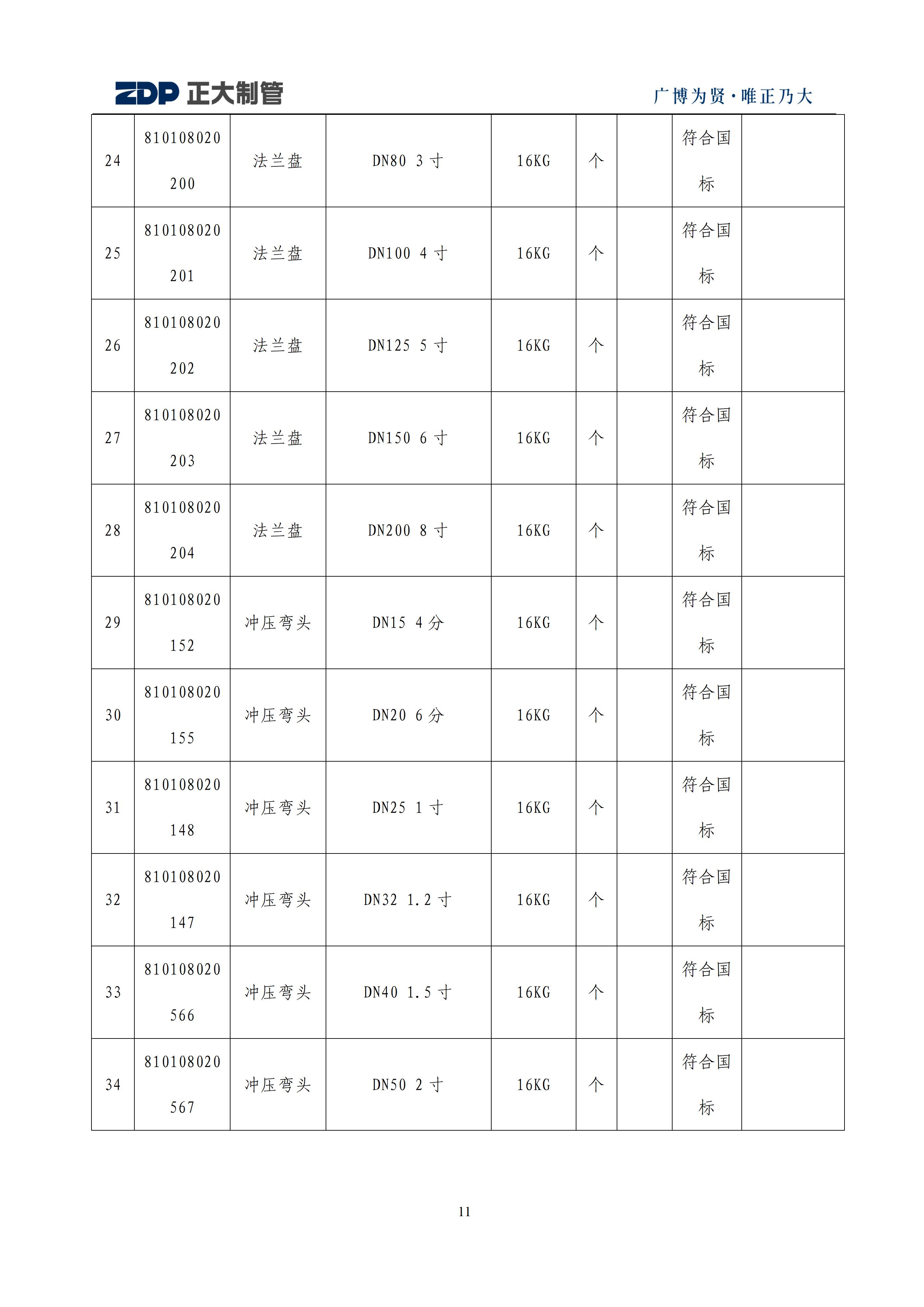 20251210151457_74354 永信贵宾会217·(中国区)有限公司 - 官方网站