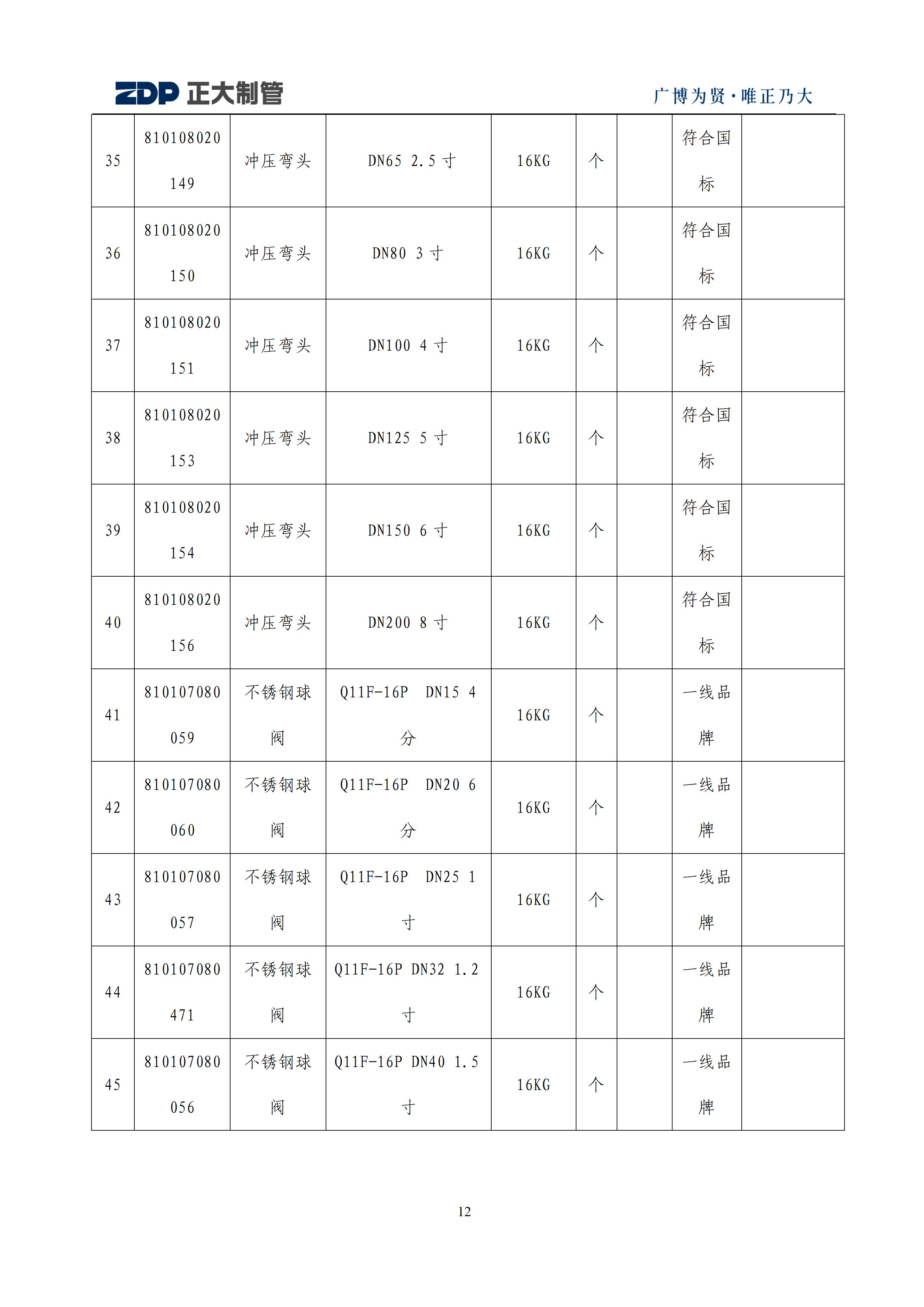 20251210151502_41444 永信贵宾会217·(中国区)有限公司 - 官方网站