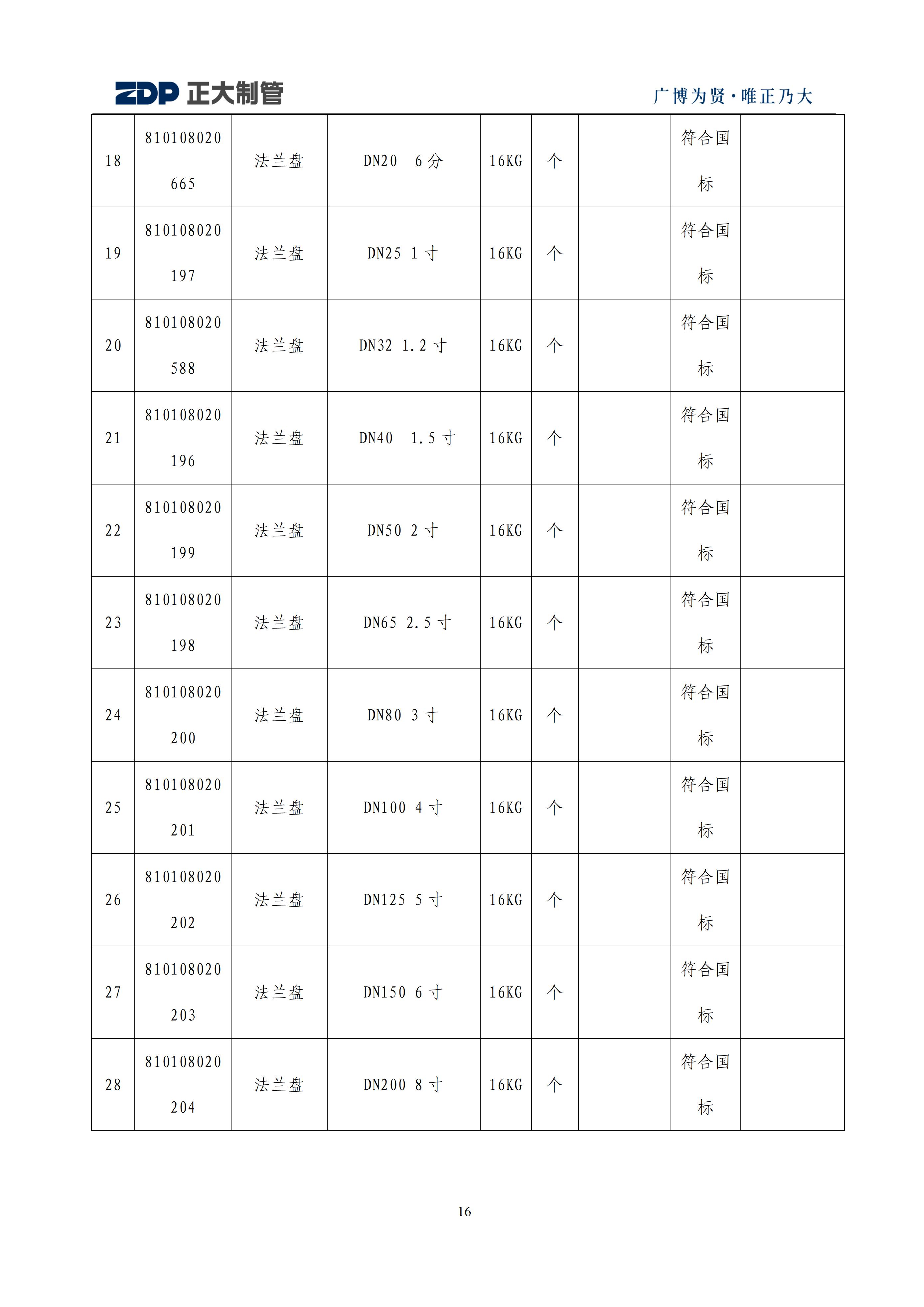 20251210151524_80133 永信贵宾会217·(中国区)有限公司 - 官方网站