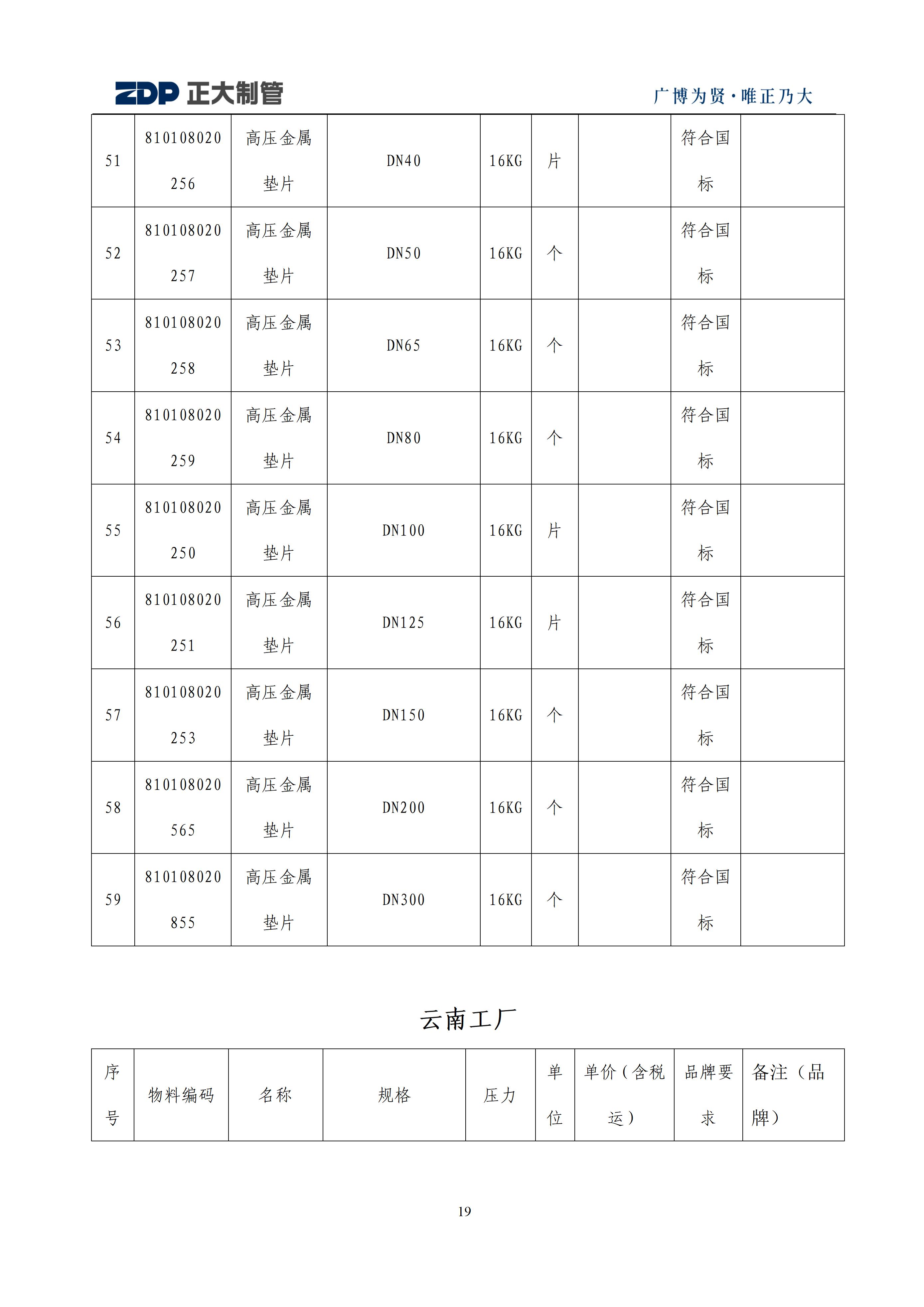 20251210151540_72829 永信贵宾会217·(中国区)有限公司 - 官方网站