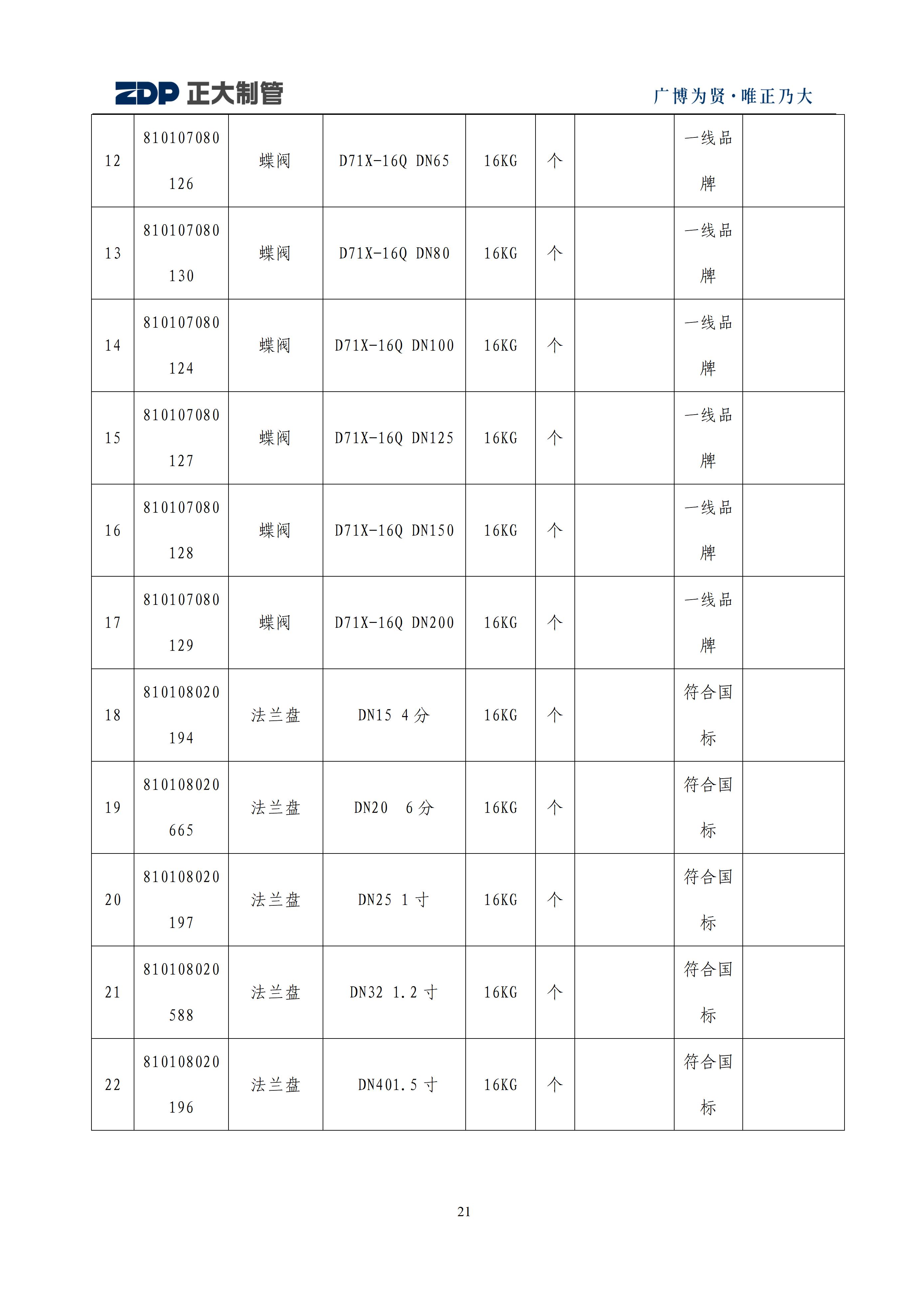20251210151551_57640 永信贵宾会217·(中国区)有限公司 - 官方网站