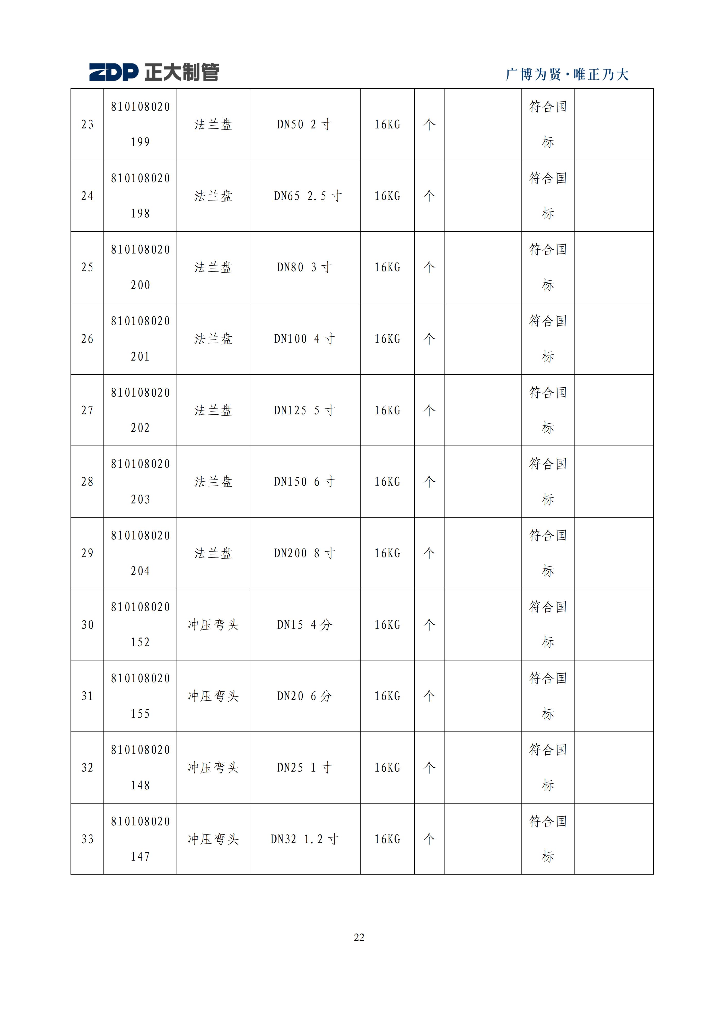 20251210151557_53615 永信贵宾会217·(中国区)有限公司 - 官方网站