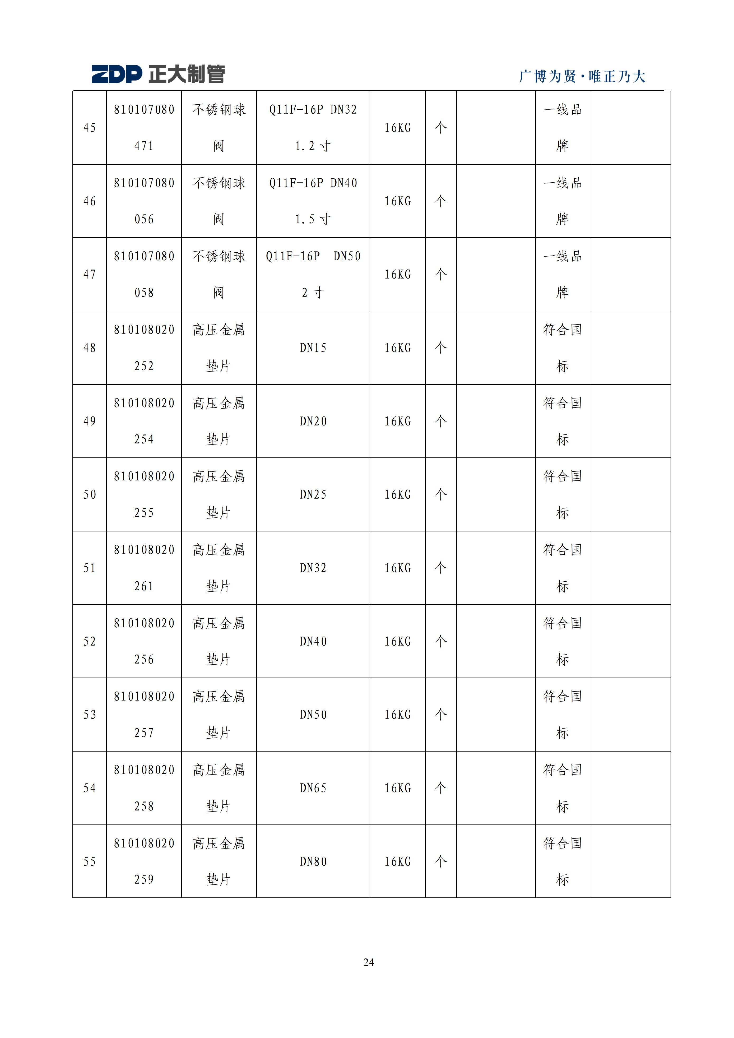 20251210151609_45314 永信贵宾会217·(中国区)有限公司 - 官方网站