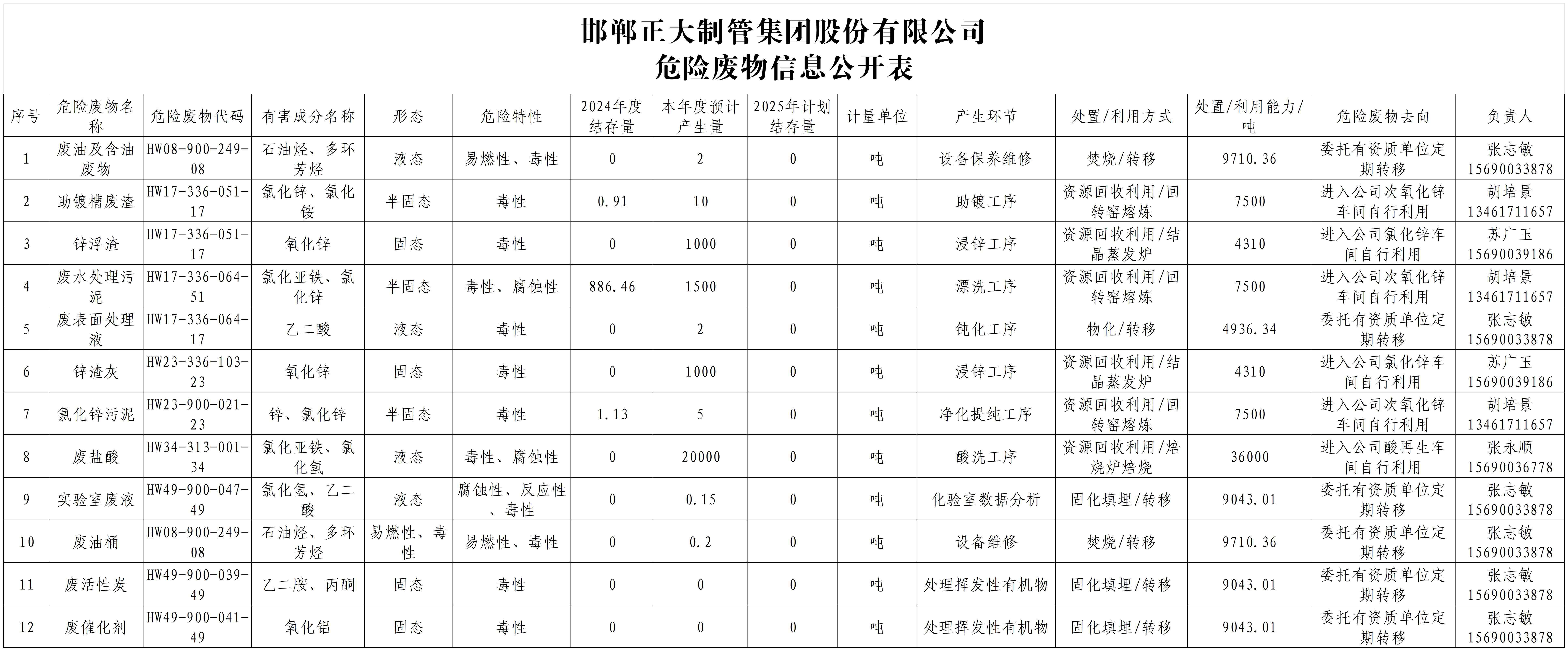 永信贵宾会217·(中国区)有限公司 - 官方网站