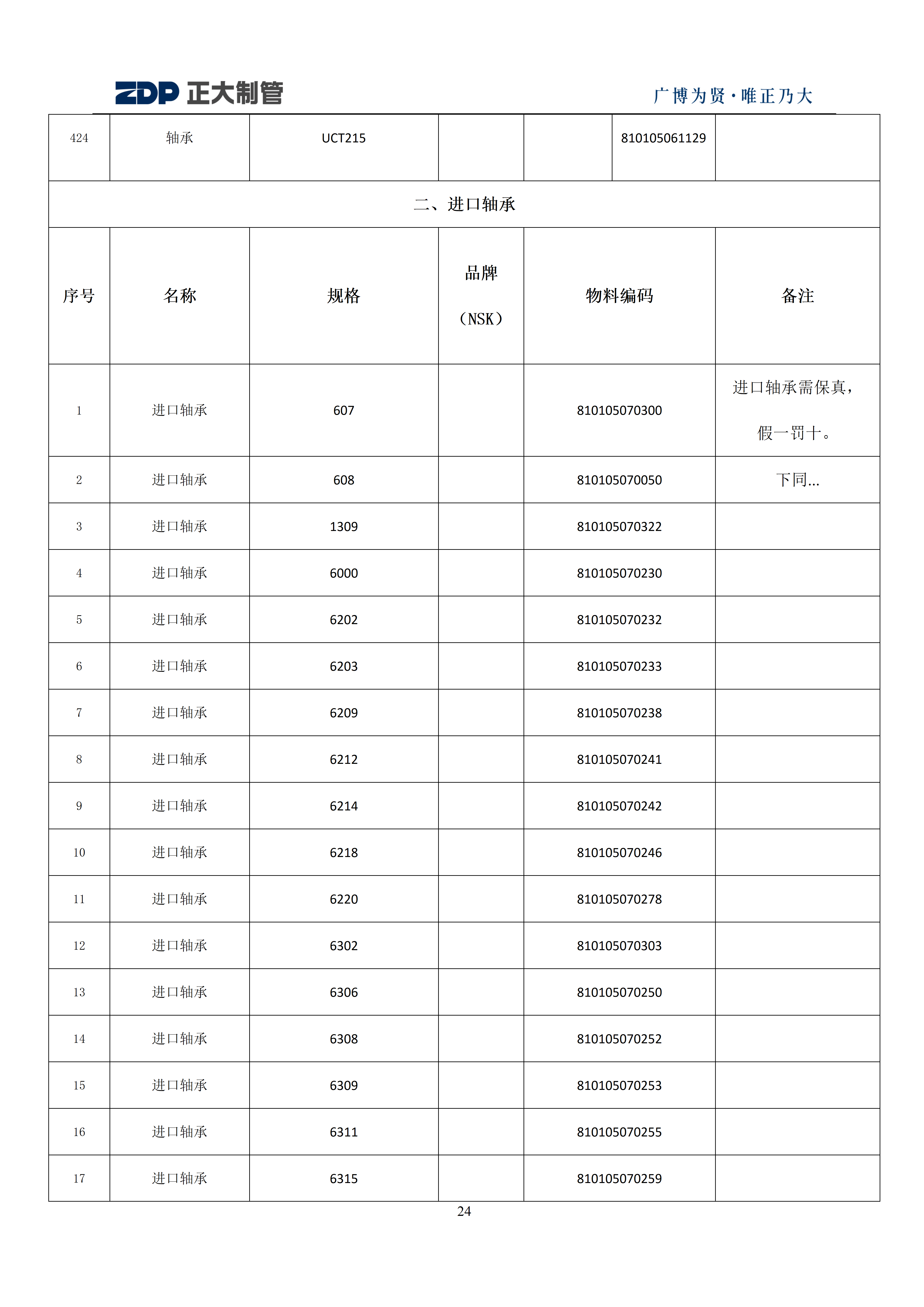 永信贵宾会217·(中国区)有限公司 - 官方网站